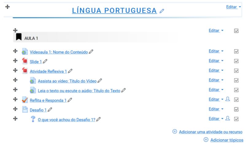 tópico